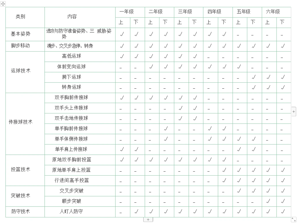 如何通过传球训练增强团队默契?_2