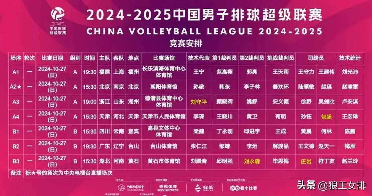如何通过传球训练增强团队默契?_0